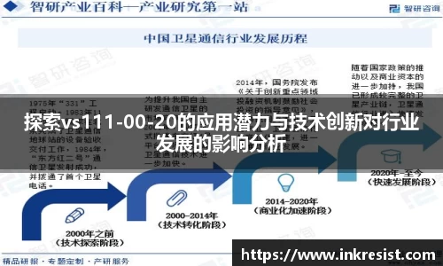 探索vs111-00-20的应用潜力与技术创新对行业发展的影响分析