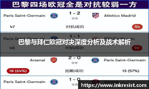 巴黎与拜仁欧冠对决深度分析及战术解析