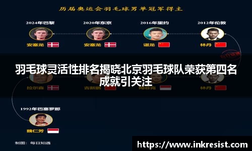 羽毛球灵活性排名揭晓北京羽毛球队荣获第四名成就引关注