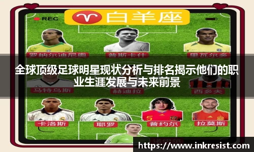 全球顶级足球明星现状分析与排名揭示他们的职业生涯发展与未来前景