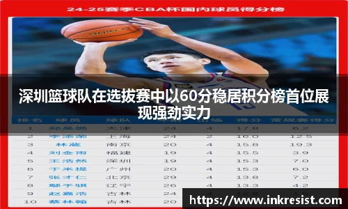深圳篮球队在选拔赛中以60分稳居积分榜首位展现强劲实力