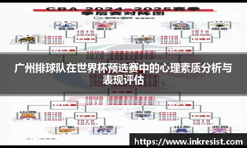广州排球队在世界杯预选赛中的心理素质分析与表现评估